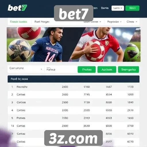 Perspectivas de crescimento do mercado de jogos online